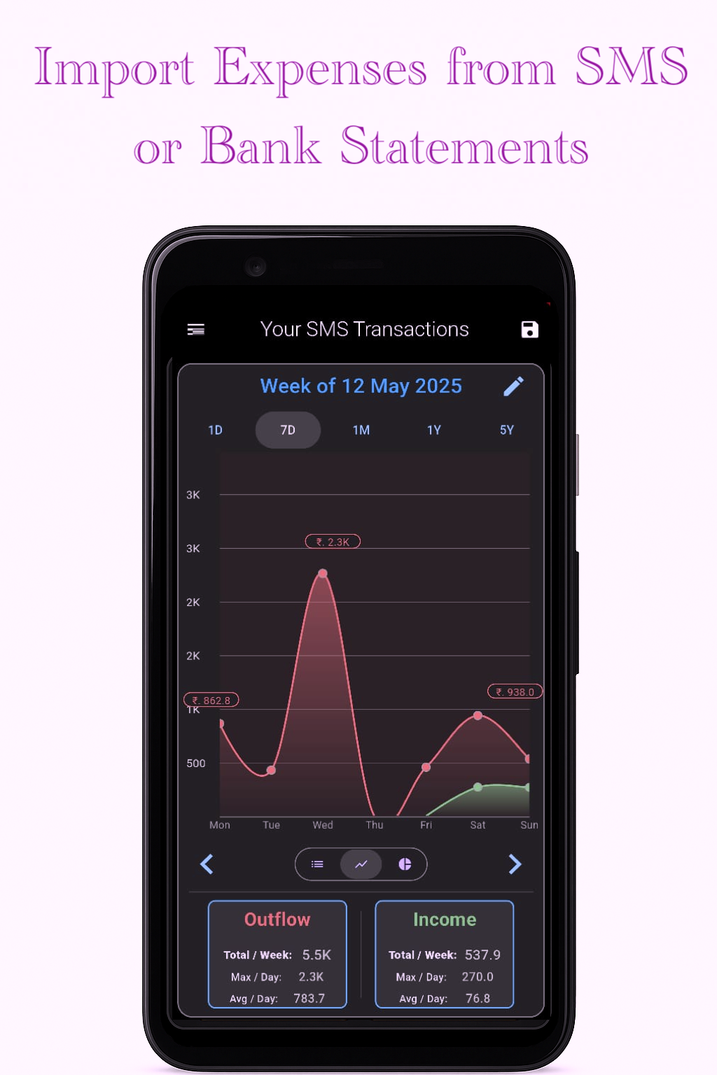 Where's My Money? : FinTracker