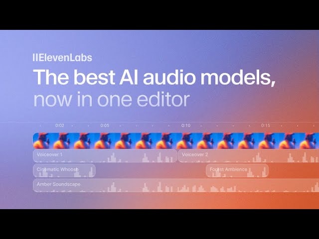 ElevenLabs Studio 3.0