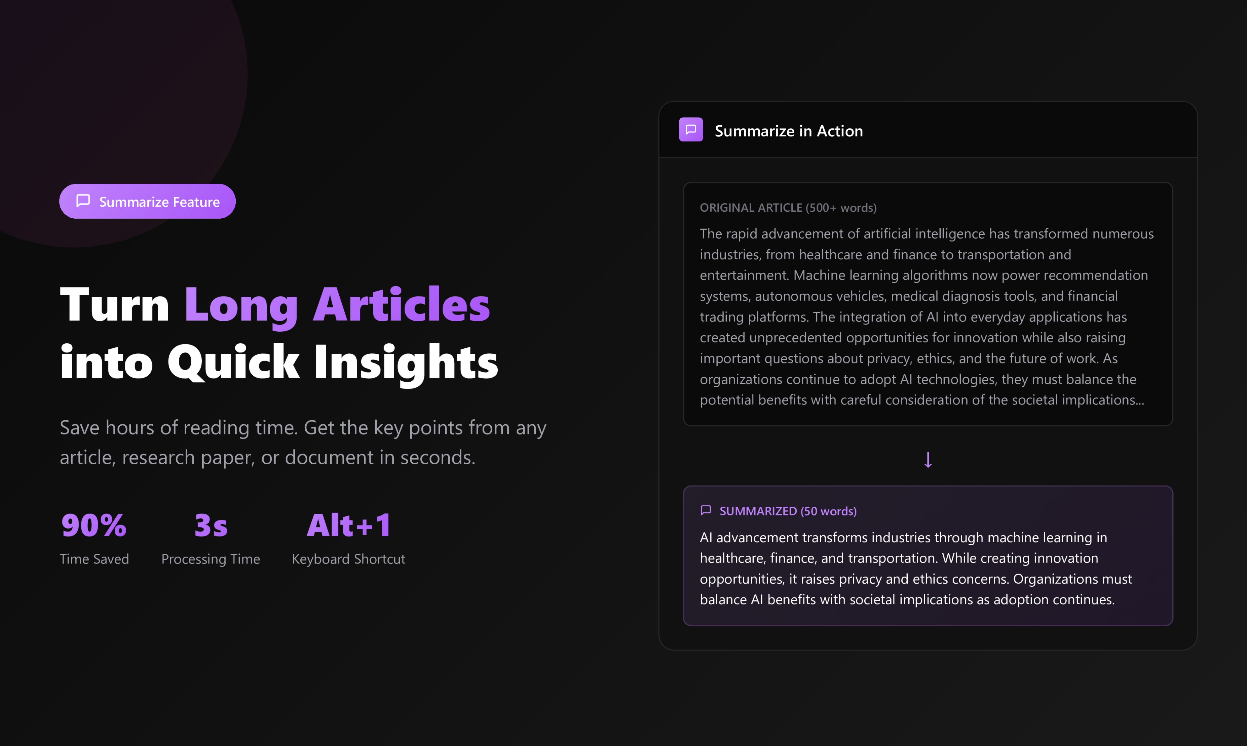 Axrisi - AI Browser Extension