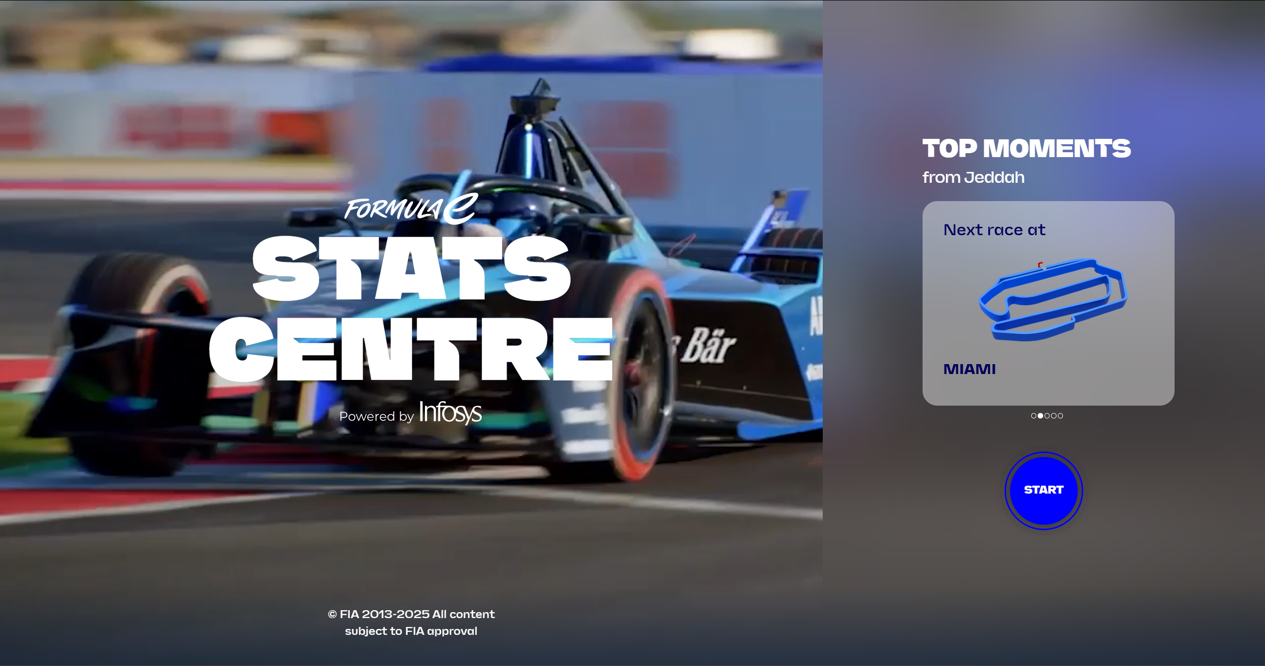 Formula E Stats Centre