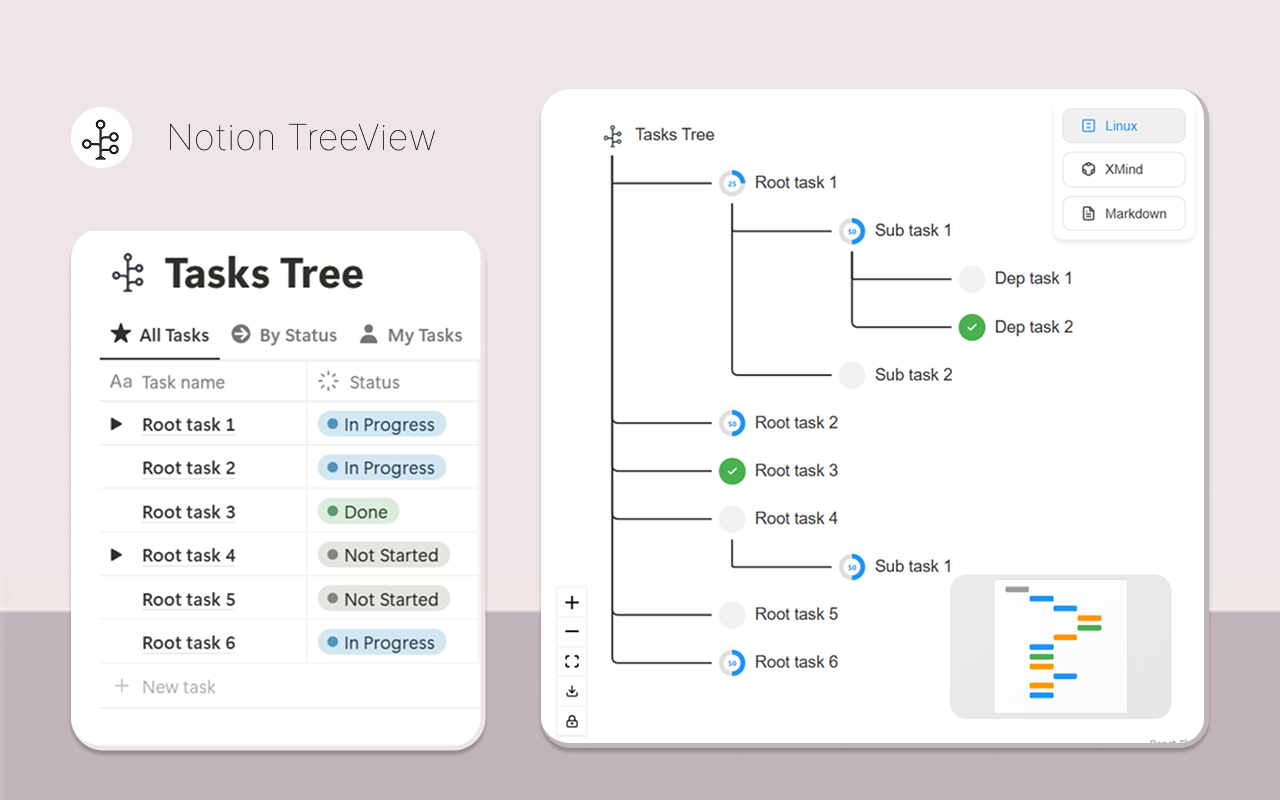 Notion TreeView