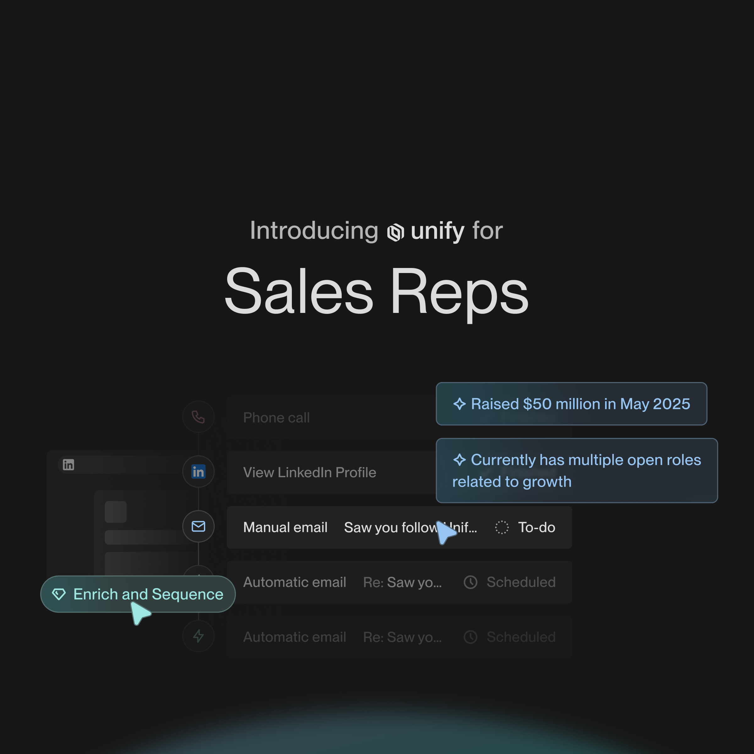 Unify AI for Sales Reps