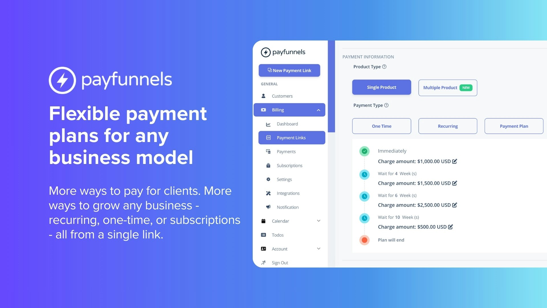 PayFunnels Payment Links