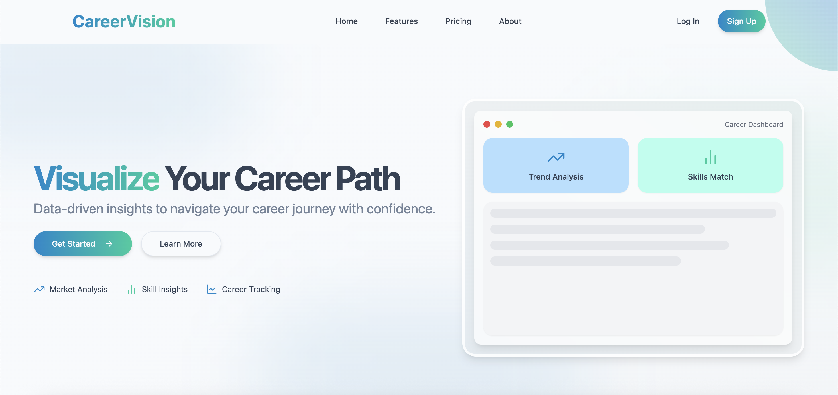 CareerVision